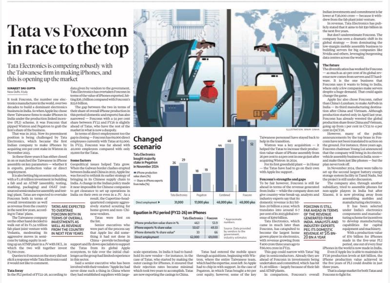 TATA vs Foxconn in race to the top